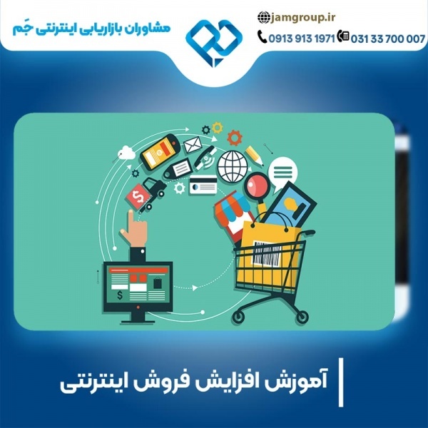 آموزش افزایش فروش با کمترین قیمت