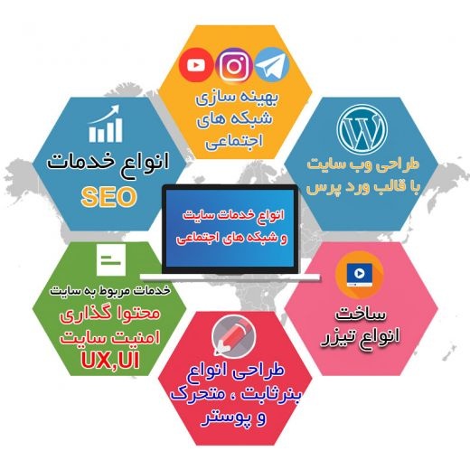انجام تمامی امور ,وب سایت و گرافیکی با قیمت ارزان