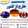 اخذ ویزای کار در کشور استرالیا و آلمان و عمان