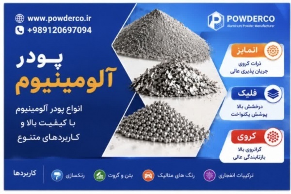 تولیدکننده پودر آلومینیوم